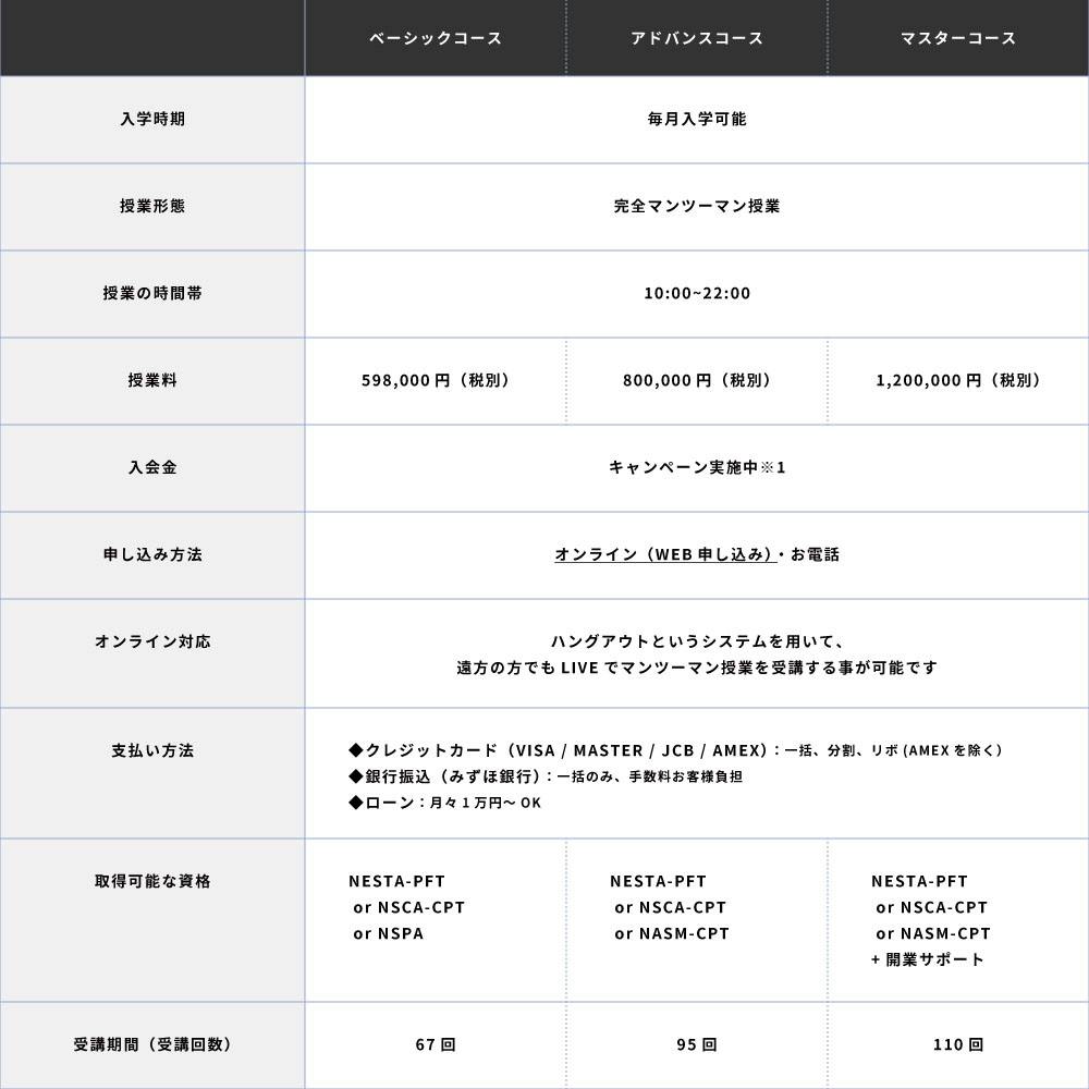 他社比較表